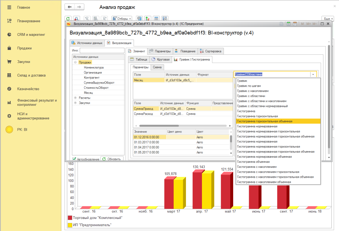 Инструменты успешного руководителя