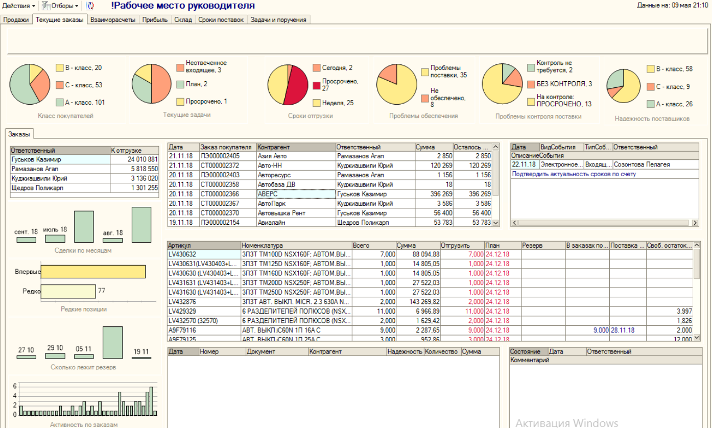 настройки программы БИТ.Бизнес-Анализ