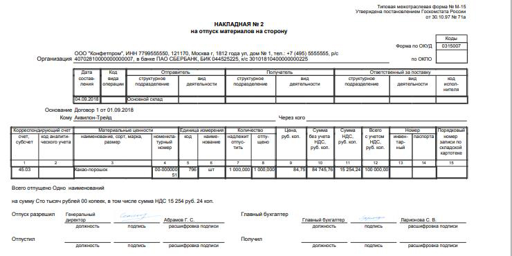 Давальческое сырье в 1С 8.3