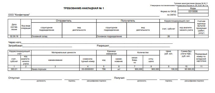 Давальческое сырье в 1С 8.3