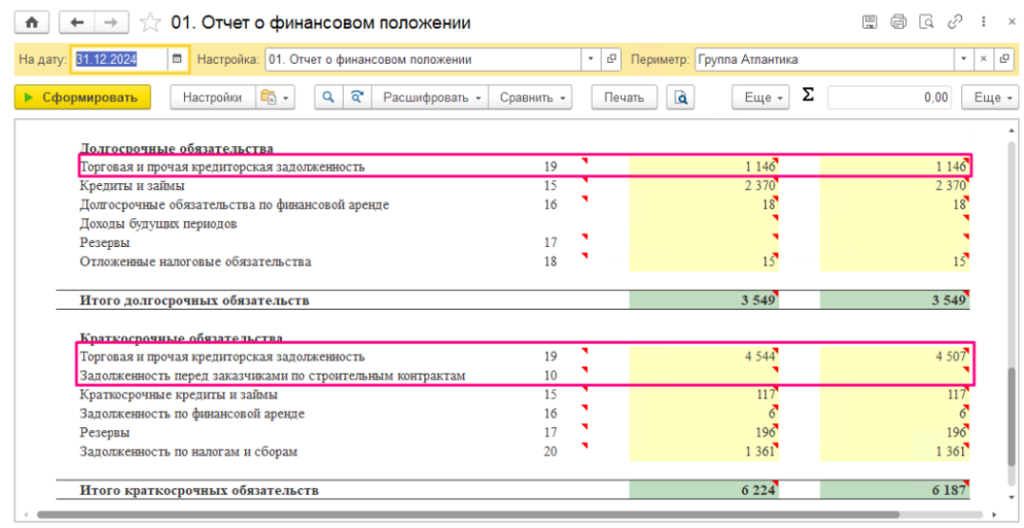 Показатели кредиторской задолженности в Отчете о финансовом положении БИТ.ФИНАНС Показатели кредиторской задолженности в Отчете о финансовом положении БИТ.ФИНАНС