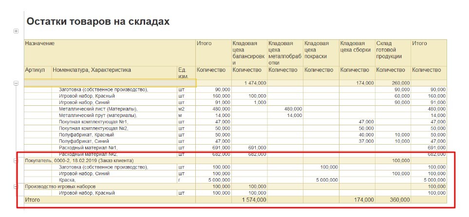 kak-nastroit-otchet-vedomost-tovarov-po-skladam-v-1s6.jpg